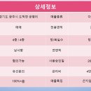 뉴광주공인중개사사무소 이미지