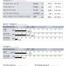 더밸런스짐 이미지