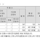 에이티세미콘(관리종목-상폐도 가능) 이미지