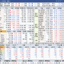 영원자동차공업(주)제2공장 | 260130 마감 시황