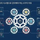 케이2수학영어학원