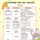 Monthly Plan for Neptune-May 이미지