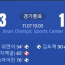 [23/24 AFC Champions League G조 4R] 산둥 타이산 vs 인천 유나이티드 골장면.gif 이미지