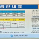 기화계곡 티스토리