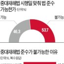 파도컨설팅 이미지