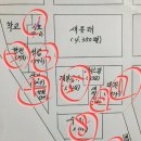 새동래가구 - 동래구 충렬대로237번길 46 | 새동래가구