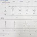 아중녹십자약국 이미지