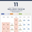 리뉴치과교정과치과의원 이미지