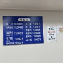 흥부민물장어 - 구미시 산책길 55-4 | 흥부민물장어