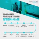 연세미소라인치과교정과치과의원 이미지