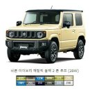 판매완료[신차 JIMNY 아이보리]신형 스즈키짐니 XC 경형SUV 초소형SUV 직수입 JC &amp;붐업모터스 이미지