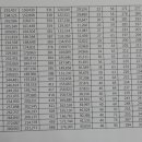 동구선거관리위원회 이미지