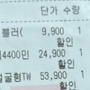 아트박스천안 이미지