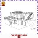 성북동-918 | 돈암제2동 애견카페 스튜디오 아로 착한 가격과 리뷰는 덤으로 추천 순위까지