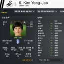 19-20 시즌 한국 피파 랭킹과 신성 스트라이커 이미지