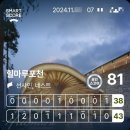 포천 힐마루 CC 라운딩 후기(2부 네스트 코스)