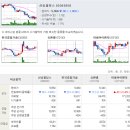 Re:엑사이엔씨/신송홀딩스 이미지