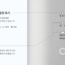 장유얼음