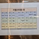 GS25아산한들물빛 이미지