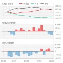 코스맥스엔비티(주) 이미지