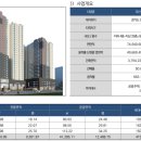 원동로 이미지