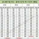 흥덕마을15단지-흥덕중학교 이미지