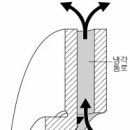 탑플러스타이어 이미지