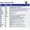 (주)핸즈아이 이미지