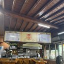 경기도 수원시 권선구 금호로 195 | 수원구운동맛집 탑골순대국 솔직후기