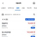 킴스의원 | 임신사전건강관리 지원