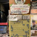 황금뽑기역 네이버블로그