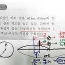 누렁소 미션 해설1-미션 해설1 총6문항-초등 5학년 사고력수학-중등과정-연립방정식-효율적 식 세우기-초등 사고력 수학 이미지