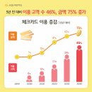 한국카드체크