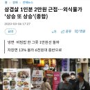 삼겹살 1인분 2만원 근접…외식물가 &#39;상승 또 상승&#39;(종합) 이미지