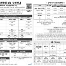 찰진영어어학원 - 의정부시 평화로322번길 20 | 찰진영어어학원