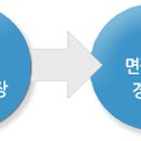 (주)펜믹스 이미지
