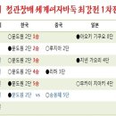 세계사이버기원(주) 이미지