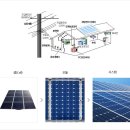 빛을모아 태양광발전소 이미지