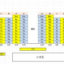 제2주차 확정된 수강자들과 오리엔테이션 &amp; 앞좌석 요청 이미지