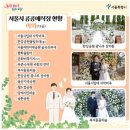 w01. 야외웨딩/ 서울시 공공 예식장/ 자작마루/ 자작마루 방문 후기