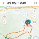 공공하수처리장 옆 이미지