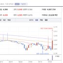 한림동물약품 네이버블로그