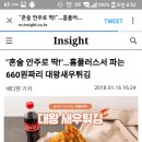 &#34;혼술 안주로 딱!&#34;...홈플러스서 파는 660원짜리 대왕새우튀김 이미지