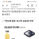 삼선전자 이미지