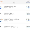 여주-0208 네이버블로그