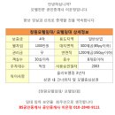 BS부산공인중개사사무소 이미지