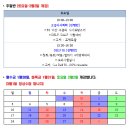 프랑스어 이미지