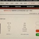 독공 전산회계1급(필기) 이미지