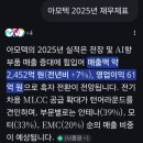 아모텍(주) 이미지