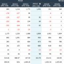 서진에너지 이미지